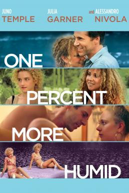 One Percent More Humid เพื่อนรักเพื่อนร้าย (2017) บรรยายไทย